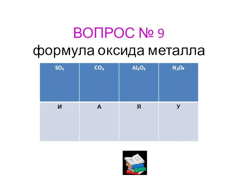 ВОПРОС № 9 формула оксида металла