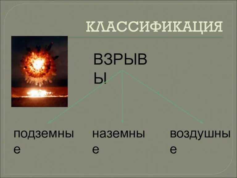 КЛАССИФИКАЦИЯ подземные наземные воздушные ВЗРЫВЫ