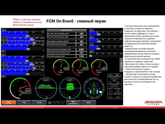 FCM On Board - главный экран - Система показывает всю информацию по