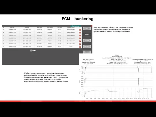 FCM – bunkering Автоматическая отчётность и хранение истории позволяет легко просмотреть все