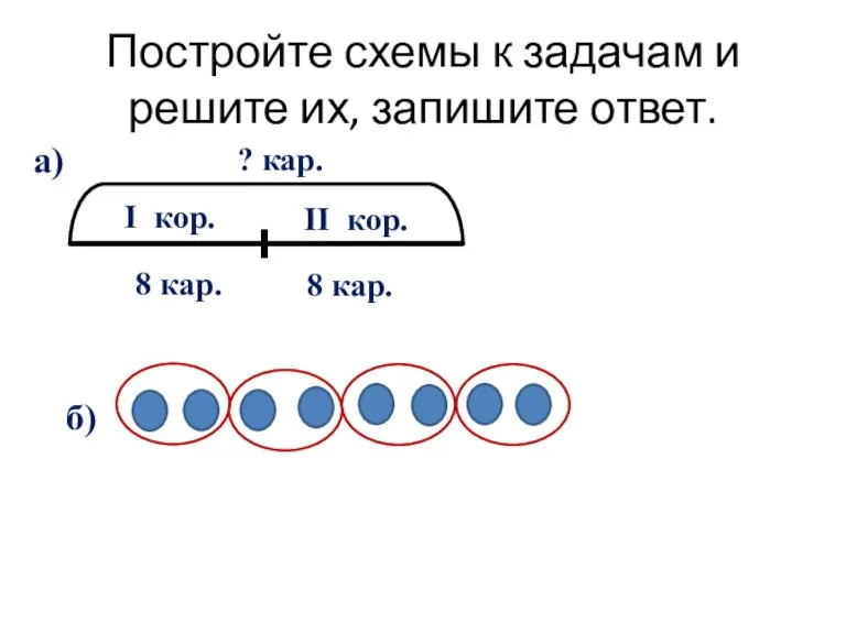 Постройте схемы к задачам и решите их, запишите ответ. I кор. II