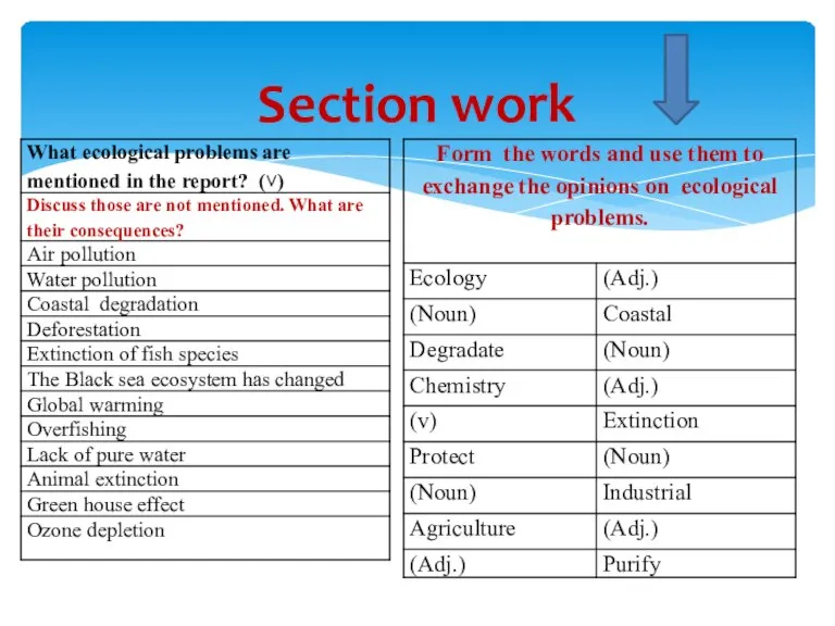 Section work