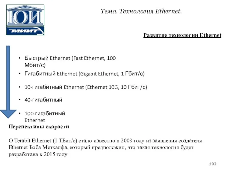 Быстрый Ethernet (Fast Ethernet, 100 Мбит/с) Гигабитный Ethernet (Gigabit Ethernet, 1 Гбит/с)