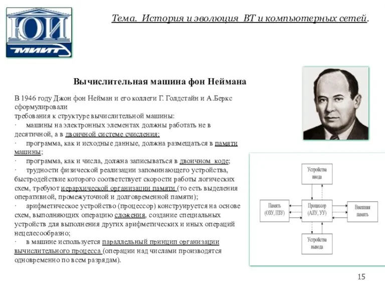 Вычислительная машина фон Неймана В 1946 году Джон фон Нейман и его