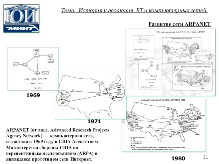 Тема. История и эволюция ВТ и компьютерных сетей. 1971 1980 1969 Развитие