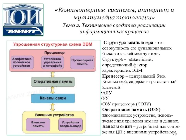 Структура компьютера - это совокупность его функциональных блоков и связей между ними.