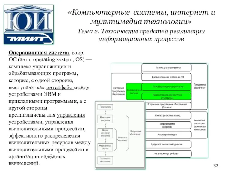 Операционная система, сокр. ОС (англ. operating system, OS) — комплекс управляющих и