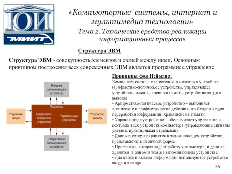 Структура ЭВМ Структура ЭВМ - совокупность элементов и связей между ними. Основным