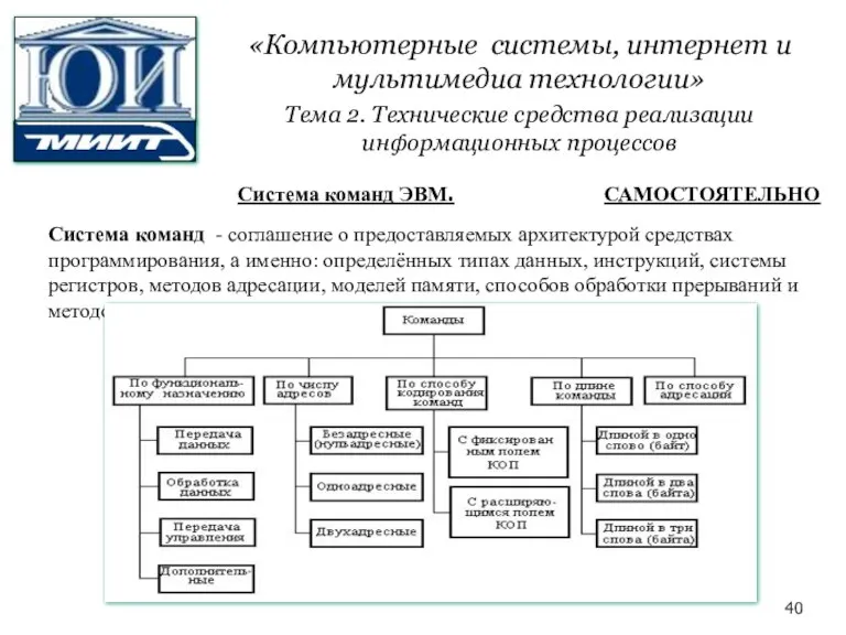 Система команд ЭВМ. Система команд - соглашение о предоставляемых архитектурой средствах программирования,