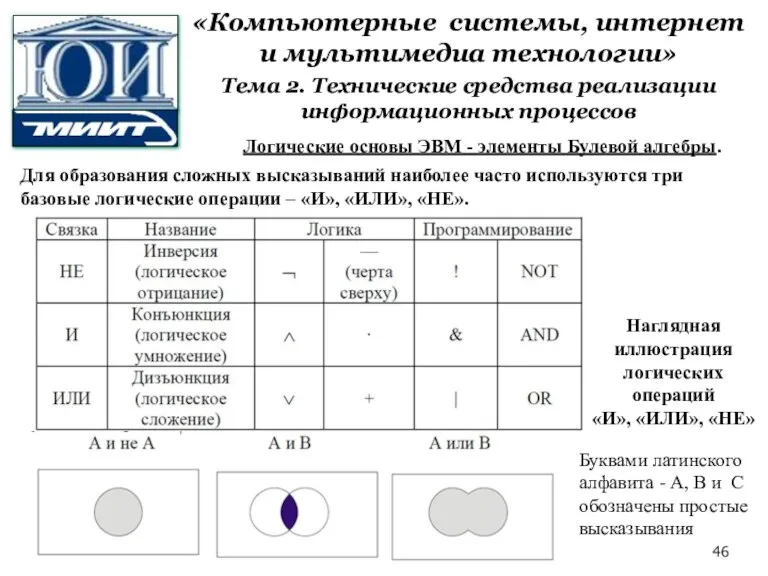 Логические основы ЭВМ - элементы Булевой алгебры. Для образования сложных высказываний наиболее