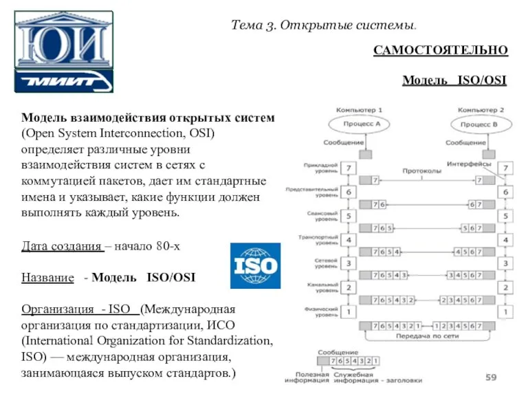 Тема 3. Открытые системы. Модель взаимодействия открытых систем (Open System Interconnection, OSI)