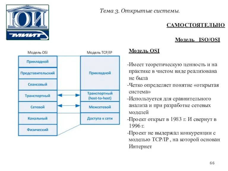 Тема 3. Открытые системы. Модель OSI Имеет теоретическую ценность и на практике