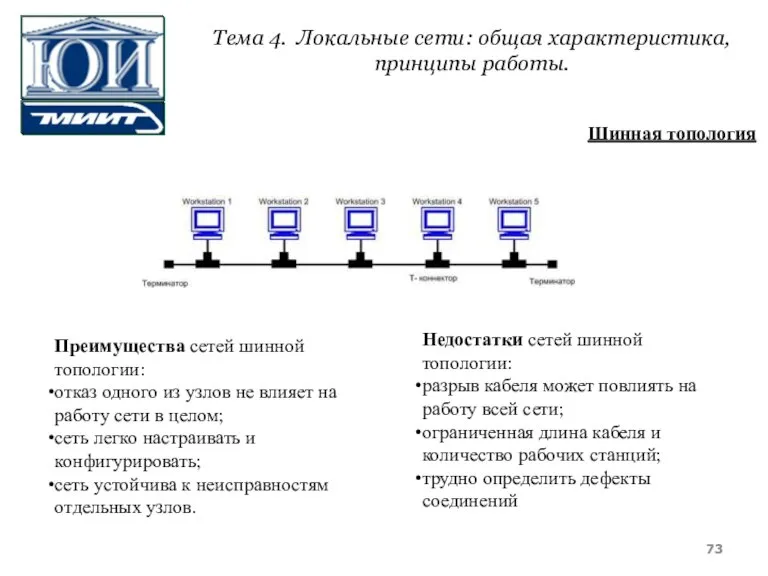 Шинная топология Преимущества сетей шинной топологии: отказ одного из узлов не влияет