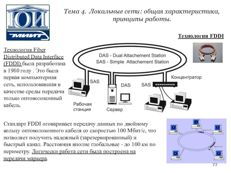 Технология FDDI Технология Fiber Distributed Data Interface (FDDI) была разработана в 1980