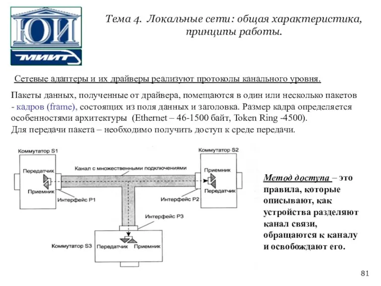 Метод доступа – это правила, которые описывают, как устройства разделяют канал связи,