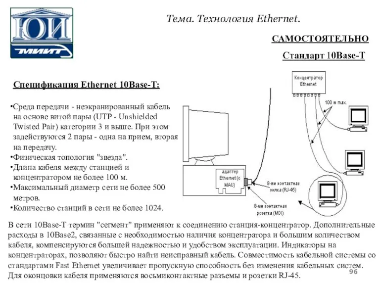 Спецификация Ethernet 10Base-T: Среда передачи - неэкранированный кабель на основе витой пары
