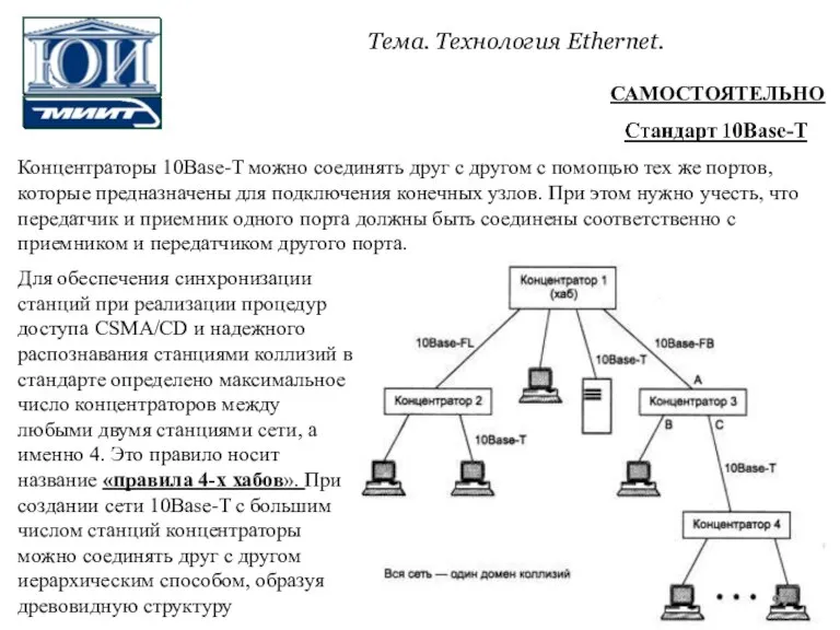 Концентраторы 10Base-T можно соединять друг с другом с помощью тех же портов,