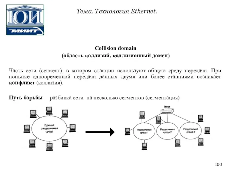 Collision domain (область коллизий, коллизионный домен) Часть сети (сегмент), в котором станции