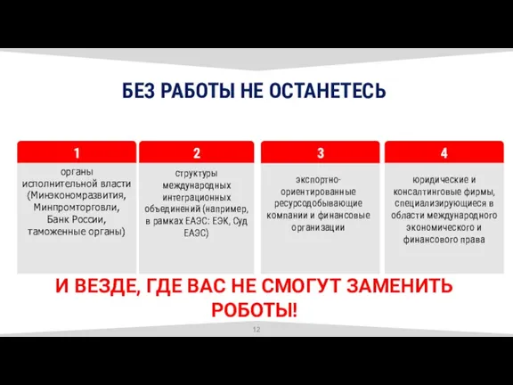 БЕЗ РАБОТЫ НЕ ОСТАНЕТЕСЬ И ВЕЗДЕ, ГДЕ ВАС НЕ СМОГУТ ЗАМЕНИТЬ РОБОТЫ!