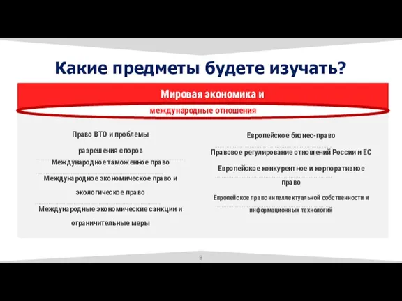 Какие предметы будете изучать? Мировая экономика и международные отношения