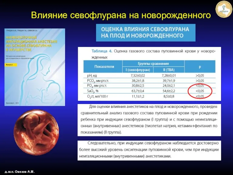 д.м.н. Овезов А.М. Влияние севофлурана на новорожденного