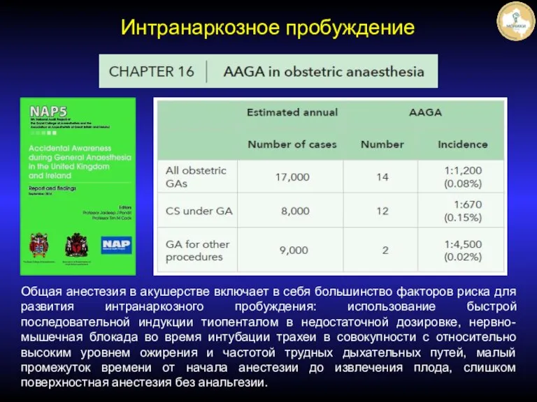 Общая анестезия в акушерстве включает в себя большинство факторов риска для развития