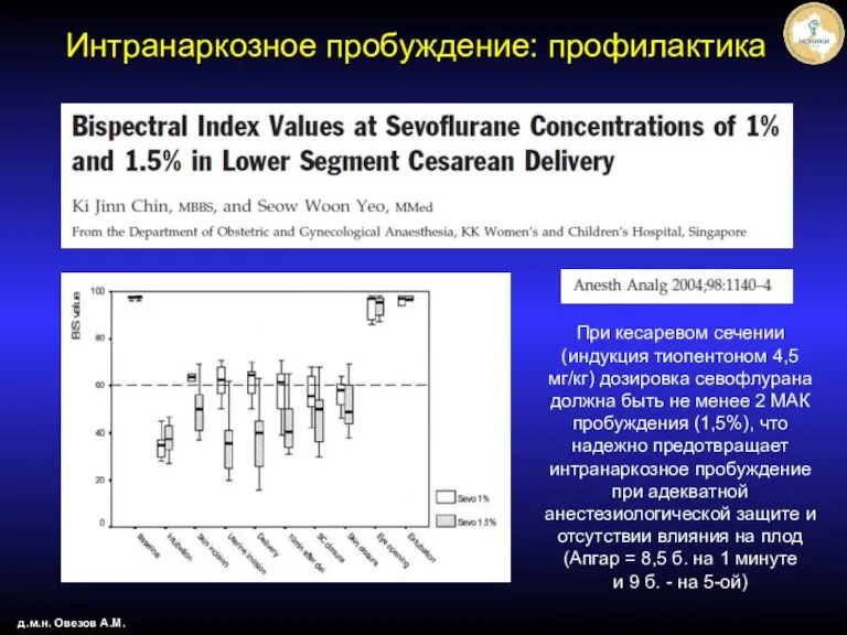 д.м.н. Овезов А.М. При кесаревом сечении (индукция тиопентоном 4,5 мг/кг) дозировка севофлурана