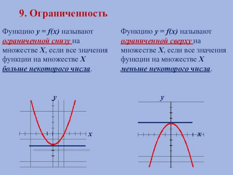 9. Ограниченность Функцию у = f(х) называют ограниченной снизу на множестве Х,