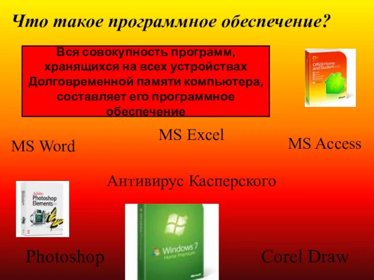 MS Excel Антивирус Касперского Что такое программное обеспечение? Вся совокупность программ, хранящихся