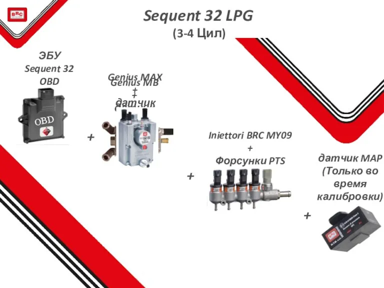 Genius MAX + датчик TH2O Sequent 32 LPG (3-4 Цил) + +