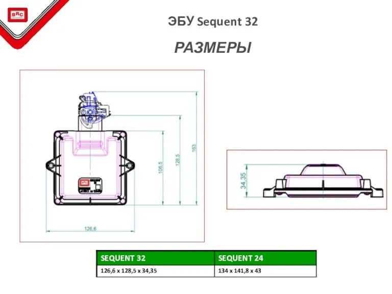 РАЗМЕРЫ ЭБУ Sequent 32