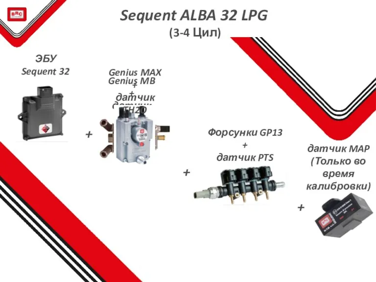 Sequent ALBA 32 LPG (3-4 Цил) + + + Genius MB +