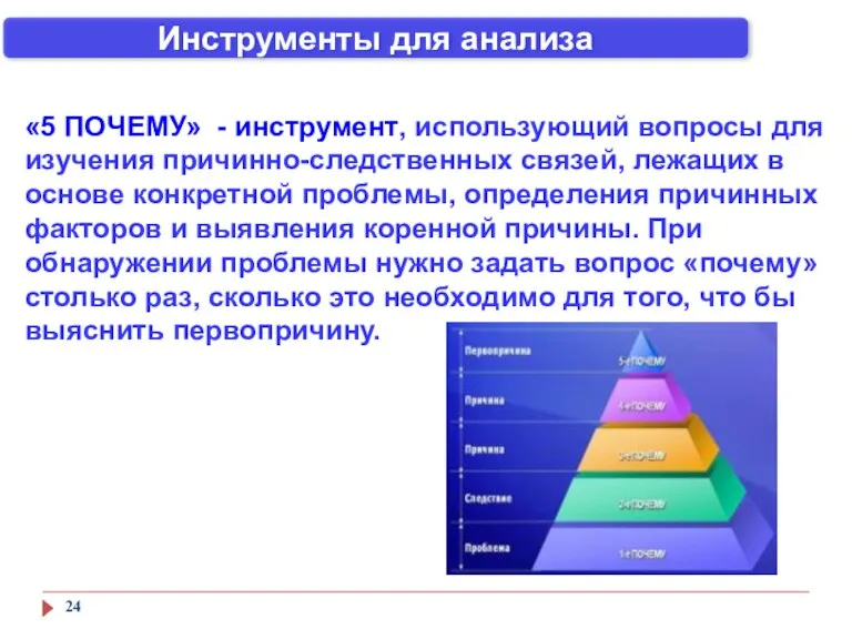 «5 ПОЧЕМУ» - инструмент, использующий вопросы для изучения причинно-следственных связей, лежащих в