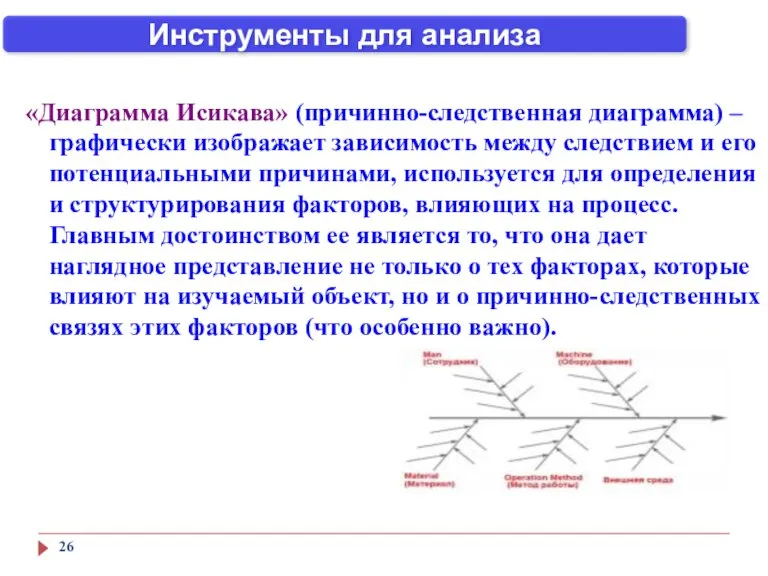 «Диаграмма Исикава» (причинно-следственная диаграмма) – графически изображает зависимость между следствием и его