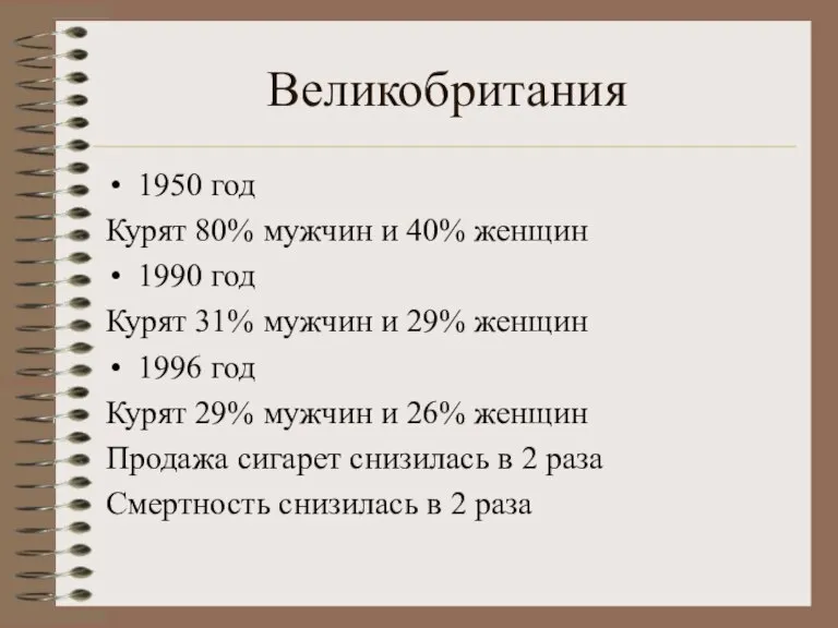 Великобритания 1950 год Курят 80% мужчин и 40% женщин 1990 год Курят