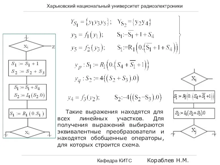 Харьковский национальный университет радиоэлектроники Кафедра КИТС Кораблев Н.М. Такие выражения находятся для