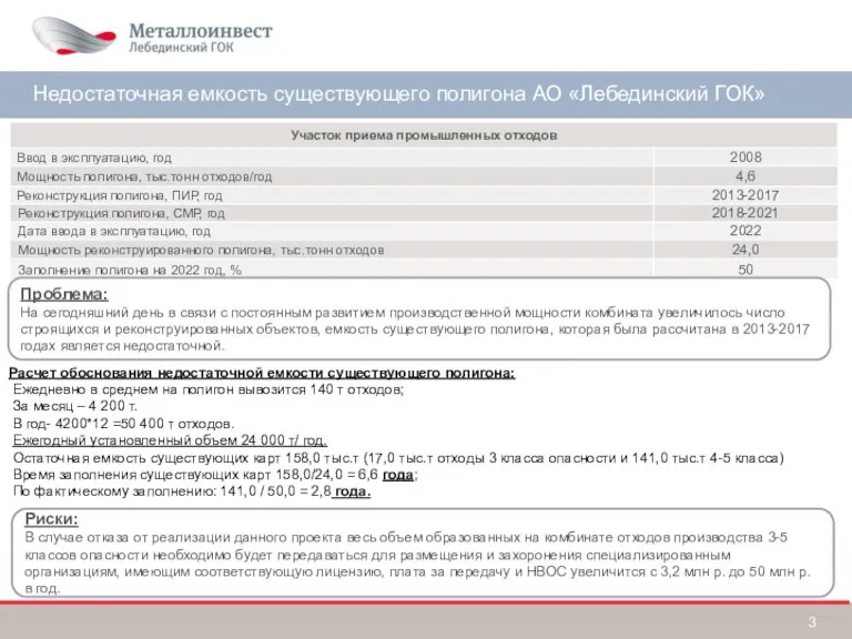 Недостаточная емкость существующего полигона АО «Лебединский ГОК» Расчет обоснования недостаточной емкости существующего