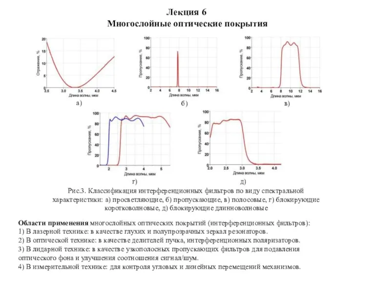 Лекция 6 Многослойные оптические покрытия Области применения многослойных оптических покрытий (интерференционных фильтров):