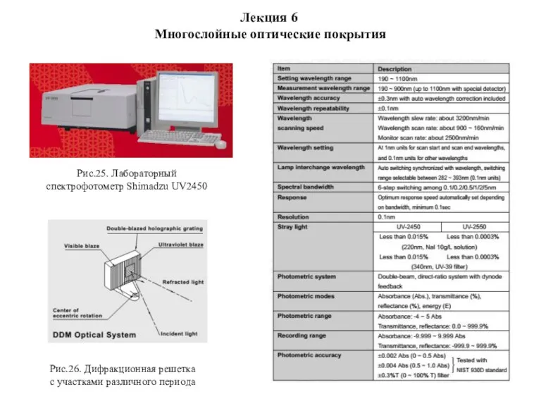 Лекция 6 Многослойные оптические покрытия Рис.25. Лабораторный спектрофотометр Shimadzu UV2450 Рис.26. Дифракционная