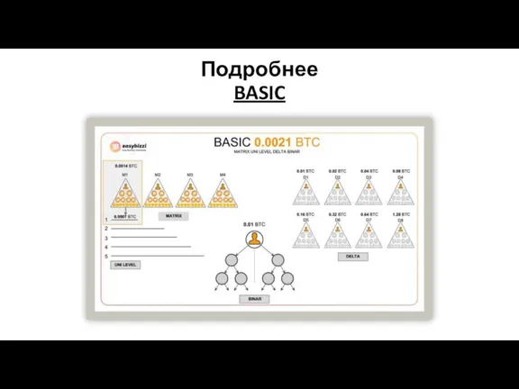 Подробнее BASIC