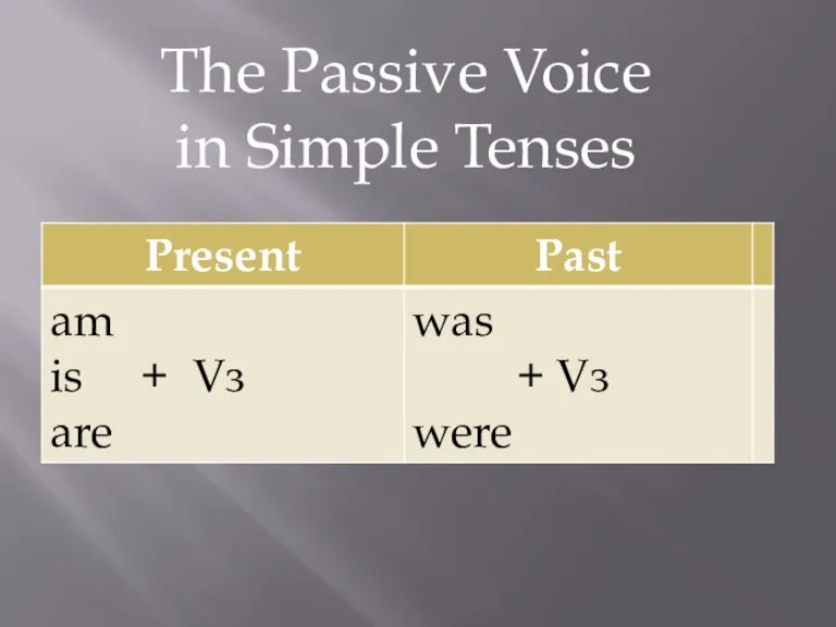 The Passive Voice in Simple Tenses