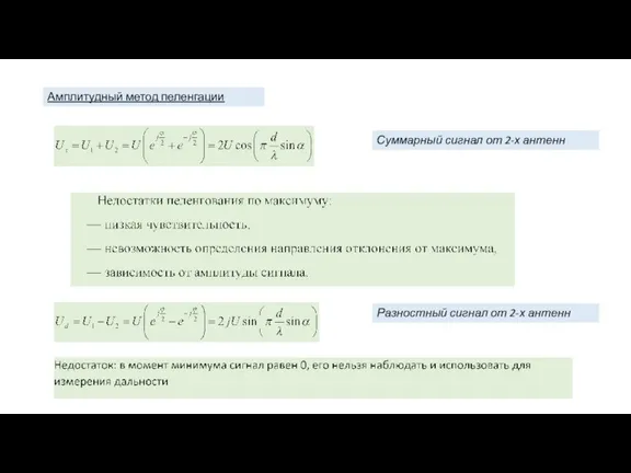 Амплитудный метод пеленгации Суммарный сигнал от 2-х антенн Разностный сигнал от 2-х антенн