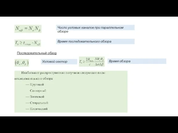 Число угловых каналов при параллельном обзоре Время последовательного обзора Последовательный обзор Угловой сектор Время обзора