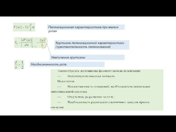 Пеленгационная характеристика при малых углах Крутизна пеленгационной характеристики (чувствительность пеленгования) Увеличение крутизны Неоднозначность угла