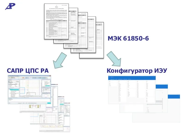 САПР ЦПС РА МЭК 61850-6 Конфигуратор ИЭУ