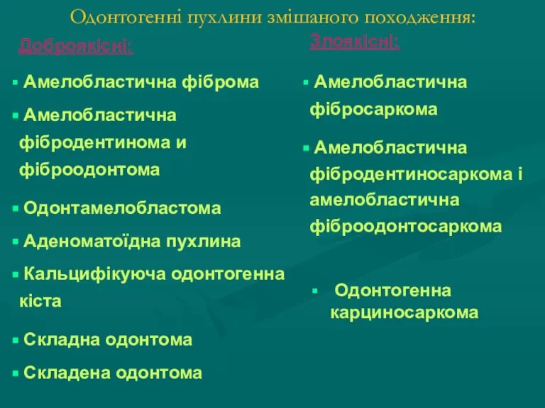 Амелобластична фіброма Амелобластична фібродентинома и фіброодонтома Одонтамелобластома Аденоматоїдна пухлина Кальцифікуюча одонтогенна кіста