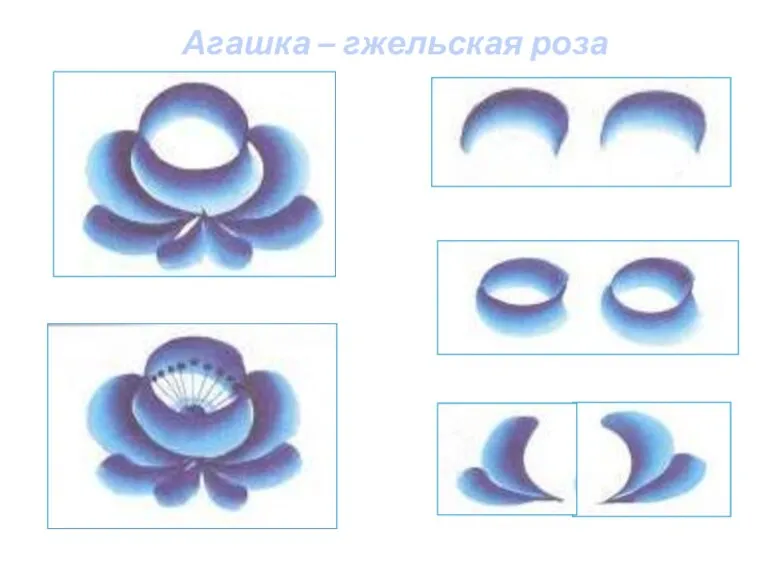 Агашка – гжельская роза