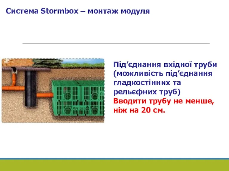 Система Stormbox – монтаж модуля Під’єднання вхідної труби (можливість під’єднання гладкостінних та