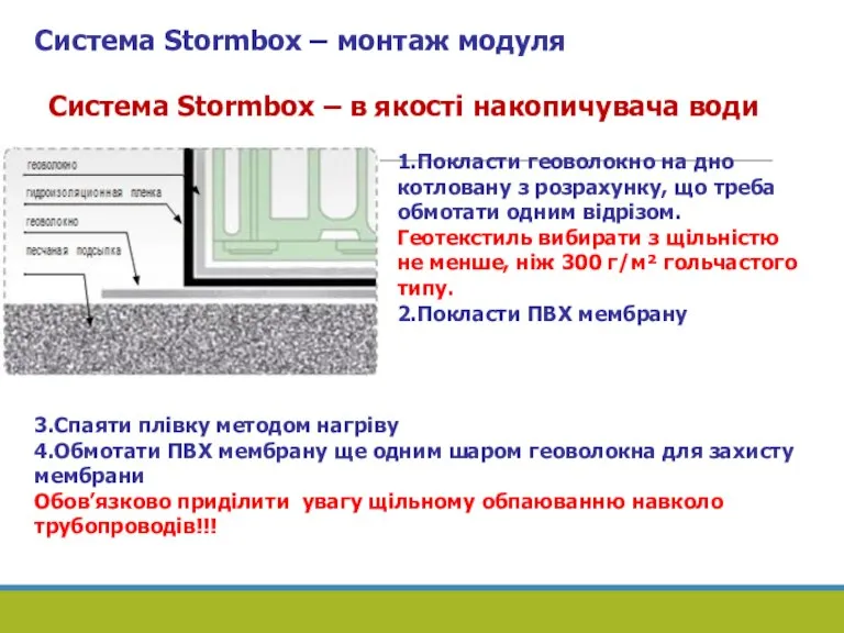 Система Stormbox – монтаж модуля Система Stormbox – в якості накопичувача води