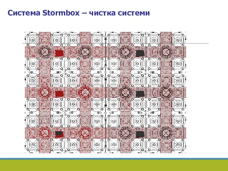 Система Stormbox – чистка системи